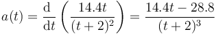 a(t) = \frac{\mathrm{d}\ }{\mathrm{d}t}\left(\frac{14.4t}{(t+2)^2}\right) = \frac{14.4t-28.8}{(t+2)^3}