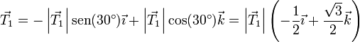 \vec{T}_1 = -\left|\vec{T}_1\right|\mathrm{sen}(30^\circ)\vec{\imath}+\left|\vec{T}_1\right|\cos(30^\circ)\vec{k}=\left|\vec{T}_1\right|\left(-\frac{1}{2}\vec{\imath}+\frac{\sqrt{3}}{2}\vec{k}\right)