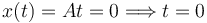 
x(t) = At = 0 \Longrightarrow t=0
