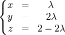 \left\{\begin{matrix}x & = & \lambda \\ y & = & 2\lambda \\ z & = & 2-2\lambda\end{matrix}\right.