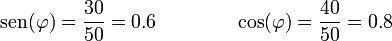 \mathrm{sen}(\varphi) = \frac{30}{50}=0.6\qquad\qquad\cos(\varphi)=\frac{40}{50} = 0.8