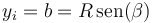 y_i = b = R\,\mathrm{sen}(\beta)