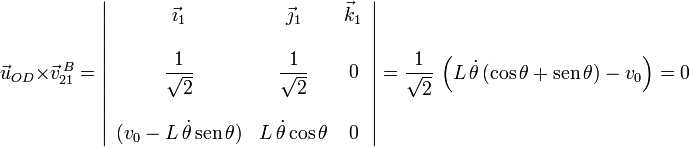 
\vec{u}_{OD}\times\vec{v}^{\,B}_{21}=
\left|
\begin{array}{ccc}
\vec{\imath}_1 & \vec{\jmath}_1 & \vec{k}_1\\
&&\\
\dfrac{1}{\sqrt{2}}&\dfrac{1}{\sqrt{2}}&0\\
&&\\
(v_0-L\,\dot{\theta}\,\mathrm{sen}\,\theta)&L\,\dot{\theta}\cos\theta&0
\end{array}
\right|=
\dfrac{1}{\sqrt{2}}\,\left( L\,\dot{\theta}\,(\cos\theta+\mathrm{sen}\,\theta) - v_0 \right) = 0
