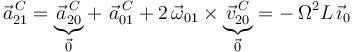 
\vec{a}^{\, C}_{21}=\underbrace{\vec{a}^{\, C}_{20}}_{\vec{0}}+\,\,\vec{a}^{\, C}_{01}+2\,\vec{\omega}_{01}\times\underbrace{\vec{v}^{\, C}_{20}}_{\vec{0}}=-\,\Omega^2 L\,\vec{\imath}_0
