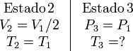 
\begin{array}{c|c}
\begin{array}{c}
\mathrm{Estado\,2}\\ V_2=V_1/2\\ T_2=T_1
\end{array}&
\begin{array}{c}
\mathrm{Estado\,3}\\ P_3=P_1\\ T_3= ?
\end{array}
\end{array}
