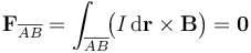 \mathbf{F}_{\overline{AB}}=\int_{\overline{AB}}\!\!\big(I\,\mathrm{d}\mathbf{r}\times\mathbf{B}\big)=\mathbf{0}