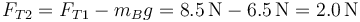 F_{T2}=F_{T1}-m_Bg=8.5\,\mathrm{N}-6.5\,\mathrm{N}=2.0\,\mathrm{N}