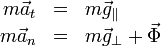 \begin{array}{rcl}
m\vec{a}_t & = & m\vec{g}_\parallel\\
m\vec{a}_n & = & m\vec{g}_\perp+\vec{\Phi}
\end{array}