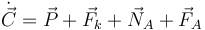 
\dot{\vec{C}} = \vec{P} + \vec{F}_k + \vec{N}_A + \vec{F}_A
