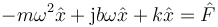 -m\omega^2\hat{x} +\mathrm{j} b\omega\hat{x} + k\hat{x} = \hat{F}