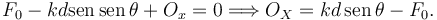 
F_0 - kd\mathrm{sen}\,\mathrm{sen}\,\theta + O_x=0
\Longrightarrow
O_X = kd\,\mathrm{sen}\,\theta - F_0.
