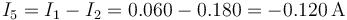 I_5 = I_1-I_2 = 0.060-0.180 = -0.120\,\mathrm{A}