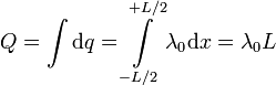 
Q=\int\mathrm{d}q=\int\limits_{-L/2}^{+L/2}\lambda_0\mathrm{d}x=\lambda_0L
