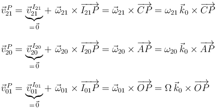 \begin{array}{l}\vec{v}^{\, P}_{21}=\underbrace{\vec{v}^{\, I_{21}}_{21}}_{=\,\vec{0}}+\,\,\vec{\omega}_{21}\times\overrightarrow{I_{21}P}=\vec{\omega}_{21}\times\overrightarrow{CP}=\omega_{21}\,\vec{k}_0\times\overrightarrow{CP} \\ \\
\vec{v}^{\, P}_{20}=\underbrace{\vec{v}^{\, I_{20}}_{20}}_{=\,\vec{0}}+\,\,\vec{\omega}_{20}\times\overrightarrow{I_{20}P}=\vec{\omega}_{20}\times\overrightarrow{AP}=\omega_{20}\,\vec{k}_0\times\overrightarrow{AP} \\ \\
\vec{v}^{\, P}_{01}=\underbrace{\vec{v}^{\, I_{01}}_{01}}_{=\,\vec{0}}+\,\,\vec{\omega}_{01}\times\overrightarrow{I_{01}P}=\vec{\omega}_{01}\times\overrightarrow{OP}=\Omega\,\vec{k}_0\times\overrightarrow{OP} \end{array}