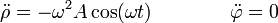 \ddot{\rho}=-\omega^2 A\cos(\omega t)\qquad\qquad \ddot{\varphi}=0