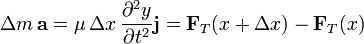 \Delta m\,\mathbf{a}=\mu\,\Delta x\,\frac{\partial^2y}{\partial t^2}\mathbf{j} = \mathbf{F}_T(x+\Delta x)-\mathbf{F}_T(x)