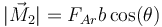 |\vec{M}_2| = F_{Ar}b\cos(\theta)\,