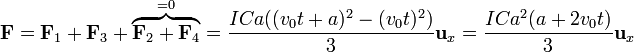 \mathbf{F}=\mathbf{F}_1+\mathbf{F}_3+\overbrace{\mathbf{F}_2+\mathbf{F}_4}^{=0}=\frac{ICa((v_0t+a)^2-(v_0t)^2)}{3}\mathbf{u}_x=\frac{ICa^2(a+2v_0t)}{3}\mathbf{u}_x