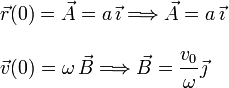 
  \left.
  \begin{array}{l}
    \vec{r}(0) = \vec{A} = a\,\vec{\imath} \Longrightarrow \vec{A} = a\,\vec{\imath} \\ \\
    \vec{v}(0) = \omega\,\vec{B} \Longrightarrow \vec{B} = \dfrac{v_0}{\omega}\vec{\jmath}
  \end{array}
  \right.
 