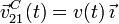 \vec{v}^C_{21}(t) = v(t)\,\vec{\imath}