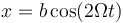 x = b\cos(2\Omega t)\,