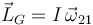 
\vec{L}_G = I\,\vec{\omega}_{21}
