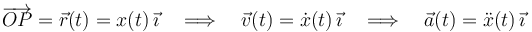 \overrightarrow{OP}=\vec{r}(t)=x(t)\!\ \vec{\imath}\quad\Longrightarrow\quad\vec{v}(t)=\dot{x}(t)\!\ \vec{\imath}\quad\Longrightarrow\quad\vec{a}(t)=\ddot{x}(t)\!\ \vec{\imath}