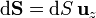 \mathrm{d}\mathbf{S} = \mathrm{d}S\,\mathbf{u}_z