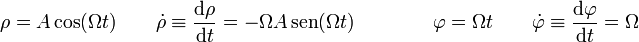 \rho = A\cos(\Omega t)\qquad\dot{\rho}\equiv\frac{\mathrm{d}\rho}{\mathrm{d}t}=-\Omega A\,\mathrm{sen}(\Omega t)\qquad\qquad\varphi = \Omega t\qquad \dot{\varphi}\equiv\frac{\mathrm{d}\varphi}{\mathrm{d}t}=\Omega