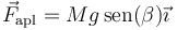 \vec{F}_\mathrm{apl}=Mg\,\mathrm{sen}(\beta)\vec{\imath}