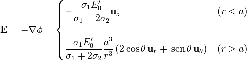 \mathbf{E}=-\nabla\phi=\begin{cases}-\displaystyle\frac{\sigma_1E'_0}{\sigma_1+2\sigma_2}\mathbf{u}_z &(r<a) \\ & \\\displaystyle\frac{\sigma_1E'_0}{\sigma_1+2\sigma_2}\frac{a^3}{r^3}\left(2\cos\theta\,\mathbf{u}_r+\,\mathrm{sen}\,\theta\,\mathbf{u}_\theta\right) &(r>a)\end{cases}