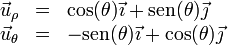 \begin{array}{rcl}
\vec{u}_\rho & = & \cos(\theta)\vec{\imath}+\mathrm{sen}(\theta)\vec{\jmath} \\
\vec{u}_\theta & = & -\mathrm{sen}(\theta)\vec{\imath}+\cos(\theta)\vec{\jmath} \\
\end{array}