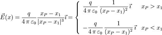 
\vec{E}(x) = \dfrac{q}{4\,\pi\,\varepsilon_0}\dfrac{x_P-x_1}{|x_P-x_1|^3}\vec{\imath}
=
\left\{
\begin{array}{ll}
\dfrac{q}{4\,\pi\,\varepsilon_0}\,\dfrac{1}{(x_P-x_1)^2}\,\vec{\imath} & x_P>x_1 \\
& \\
-\dfrac{q}{4\,\pi\,\varepsilon_0}\,\dfrac{1}{(x_P-x_1)^2}\,\vec{\imath} & x_P<x_1 \\
\end{array}
\right.
