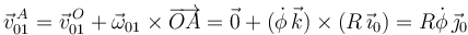 
\vec{v}^{\,A}_{01} = \vec{v}^{\,O}_{01}  + \vec{\omega}_{01}\times\overrightarrow{OA} =
\vec{0} + (\dot{\phi}\,\vec{k})\times(R\,\vec{\imath}_0) = R\dot{\phi}\,\vec{\jmath}_0
