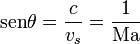 \mathrm{sen}\theta=\frac{c}{v_s}=\frac{1}{\mathrm{Ma}}