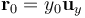 \mathbf{r}_0=y_0\mathbf{u}_y