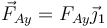 \vec{F}_{Ay}=F_{Ay}\vec{\jmath}_1