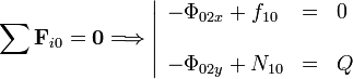 
\sum \mathbf{F}_{i0}=\mathbf{0}
\Longrightarrow
\left|
\begin{array}{lcl}
  -\Phi_{02x}+f_{10} & = & 0 \\ && \\
  -\Phi_{02y} + N_{10}&=& Q
\end{array}
\right.
