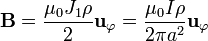 \mathbf{B} = \frac{\mu_0J_1\rho}{2}\mathbf{u}_\varphi=\frac{\mu_0I\rho}{2\pi a^2}\mathbf{u}_\varphi