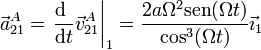 \vec{a}^A_{21} = \left.\frac{\mathrm{d}\ }{\mathrm{d}t}\vec{v}^A_{21}\right|_1=\frac{2a\Omega^2\mathrm{sen}(\Omega t)}{\cos^3(\Omega t)}\vec{\imath}_1