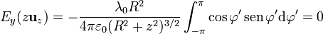 E_y(z\mathbf{u}_z) = -\frac{\lambda_0R^2}{4\pi\varepsilon_0(R^2+z^2)^{3/2}}\int_{-\pi}^\pi \cos\varphi'\,\mathrm{sen}\,\varphi'\mathrm{d}\varphi'=0