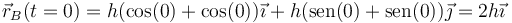 \vec{r}_B(t=0) = h(\cos(0)+\cos(0))\vec{\imath}+h(\mathrm{sen}(0)+\mathrm{sen}(0))\vec{\jmath} = 2h\vec{\imath}