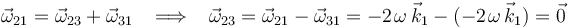 
\vec{\omega}_{21}=\vec{\omega}_{23}+\vec{\omega}_{31}\,\,\,\,\,\Longrightarrow\,\,\,\,\,\vec{\omega}_{23}=\vec{\omega}_{21}-\vec{\omega}_{31}=-2\;\!\omega\,\vec{k}_1-(-2\;\!\omega\,\vec{k}_1)=\vec{0}
