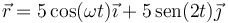 \vec{r}=5\cos(\omega t)\vec{\imath}+5\,\mathrm{sen}(2 t)\vec{\jmath}