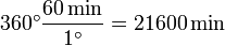 360^\circ\frac{60\,\mathrm{min}}{1^\circ} = 21600\,\mathrm{min}