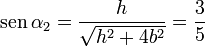 \mathrm{sen}\,\alpha_2=\frac{h}{\sqrt{h^2+4b^2}}=\frac{3}{5}