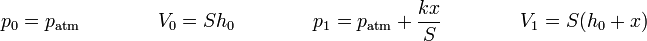 p_0 = p_\mathrm{atm}\qquad\qquad V_0 = Sh_0\qquad\qquad p_1 = p_\mathrm{atm}+\frac{kx}{S}\qquad\qquad V_1 = S(h_0+x)