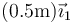 (0.5\mathrm{m}) \vec{\imath}_1