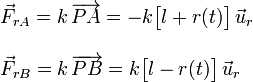 \begin{array}{l}\vec{F}_{rA}=k\!\ \overrightarrow{PA}=-k\big[l+r(t)\big]\!\ \vec{u}_r\\ \\ \vec{F}_{rB}=k\!\ \overrightarrow{PB}=k\big[l-r(t)\big]\!\ \vec{u}_r\end{array}
