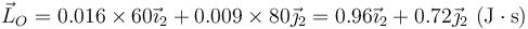 \vec{L}_O=0.016\times 60\vec{\imath}_2+0.009\times 80\vec{\jmath}_2=0.96\vec{\imath}_2+0.72\vec{\jmath}_2\ (\mathrm{J}\cdot\mathrm{s})